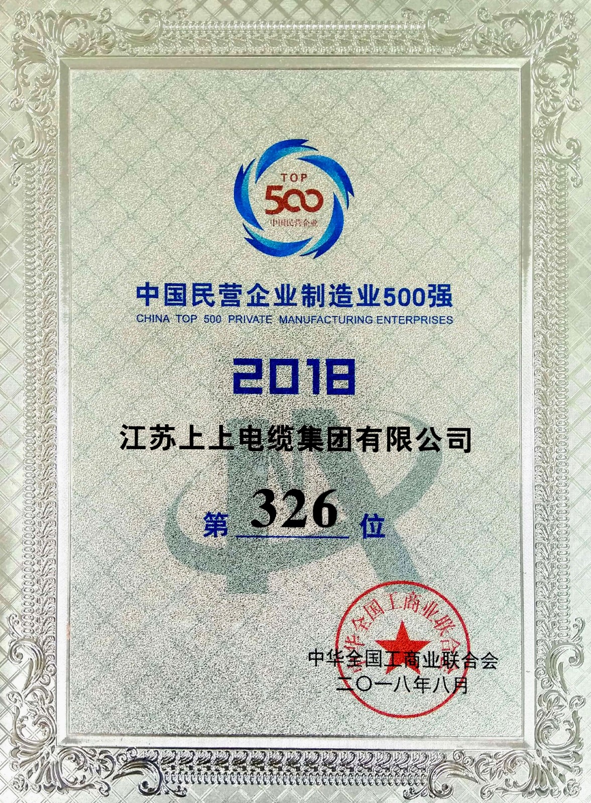 GA黄金甲电缆一连八年入围中国民营企业制造业500强