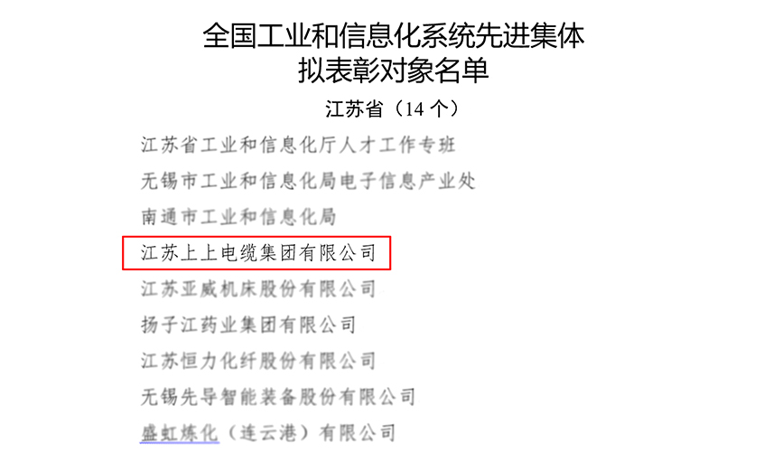 GA黄金甲电缆荣获“天下工业和信息化系统先进整体”